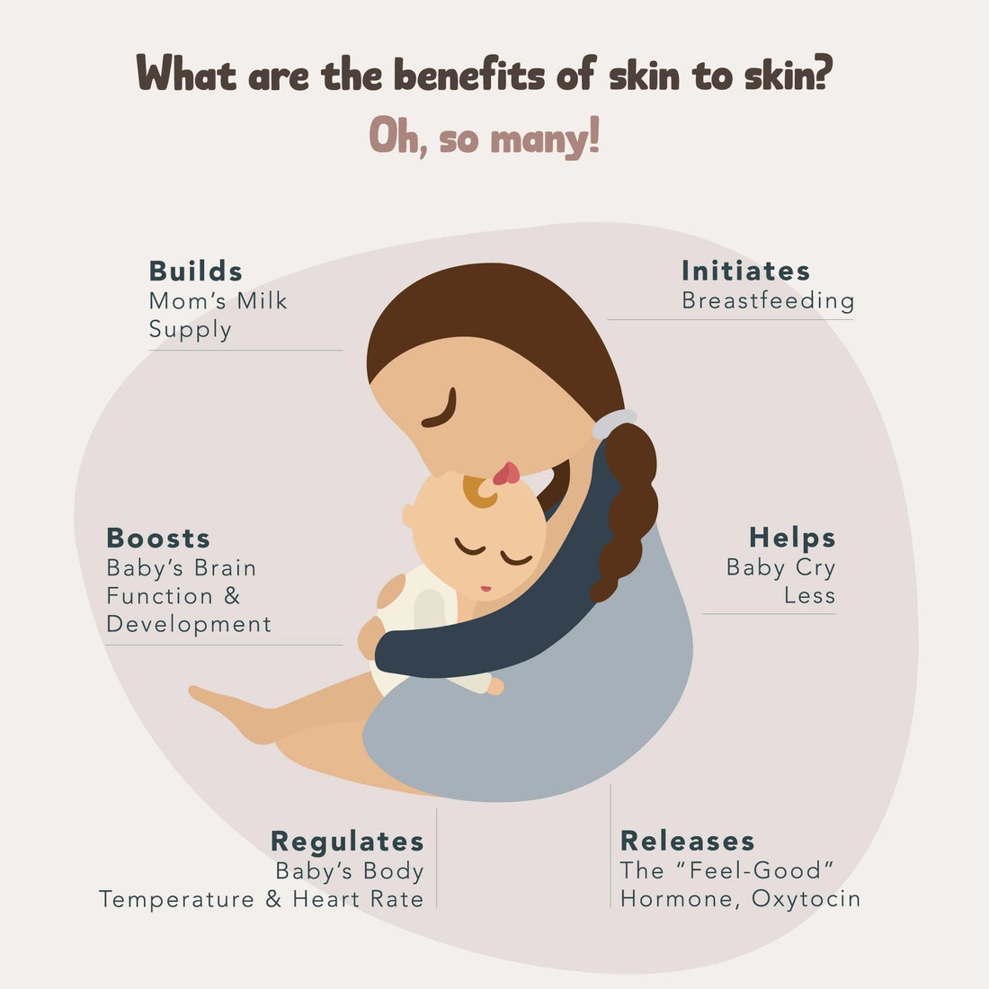 Bonsie Skin to Skin Footie - Milk